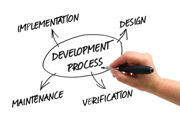 KTC custom development and consulting